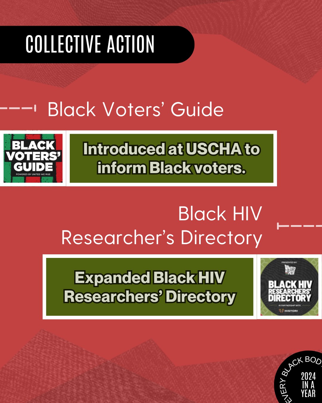 United We Rise Collective Action